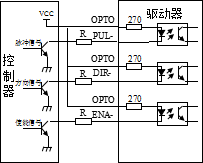 步進(jìn)一體機(jī)