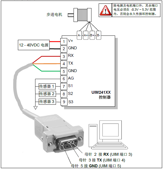 步進(jìn)伺服一體機(jī)